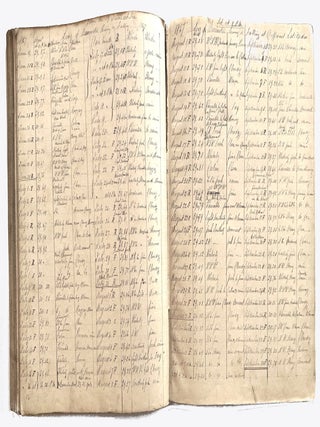 Logbook of The General Trading Schooner Corymbus