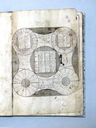 Midshipman Maritime Log Book