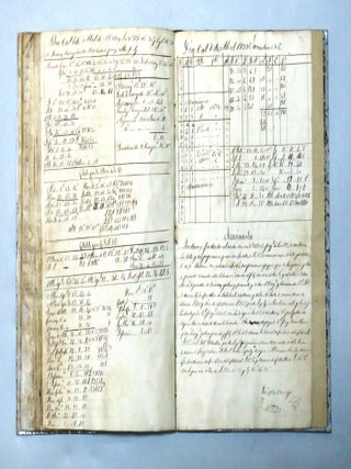 Midshipman Maritime Log Book