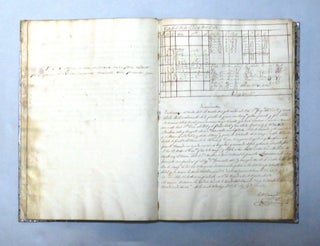 Midshipman Maritime Log Book